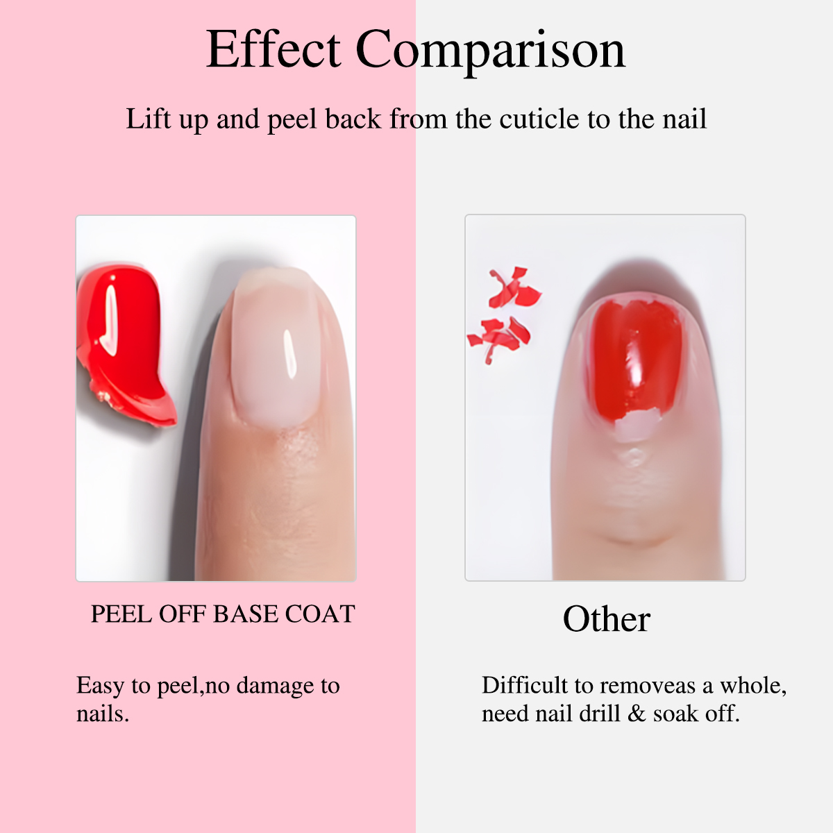 手間のかからないピールオフベースコート — 15ml UVソ - Peel Off Base Coat のレビューと価格