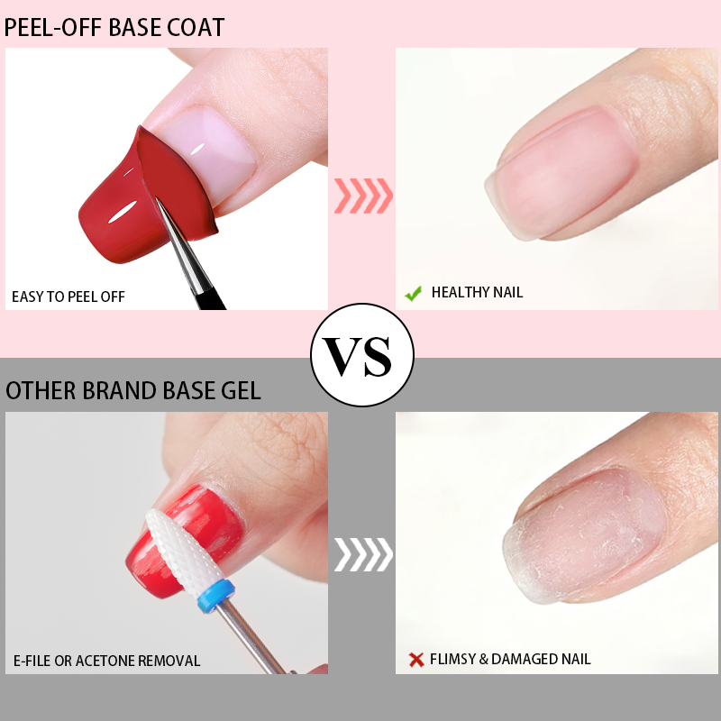 パーフェクトカラー ピールオフベースコート 8ml、簡単ピー - Peel Off Base Coat のレビューと価格