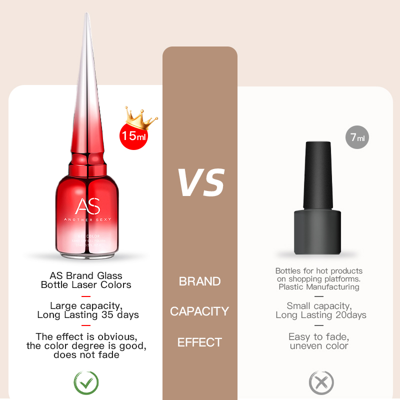 長持ちするマニキュア用ベースジェル,スーパートップコート,ベ - Peel Off Base Coat のレビューと価格